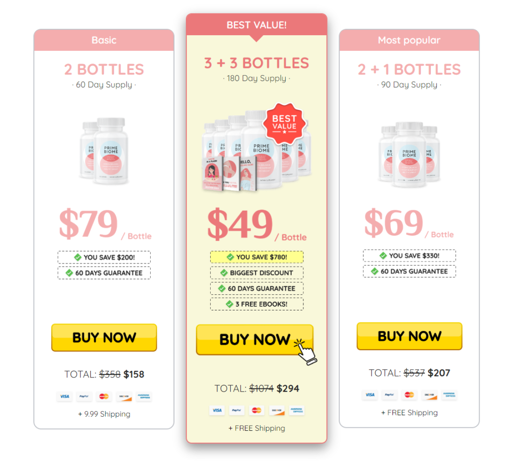 Prime Biome Price